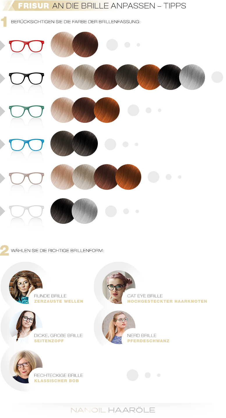 beautiful brille und haarfarbe welche sind am besten with frisuren farbe