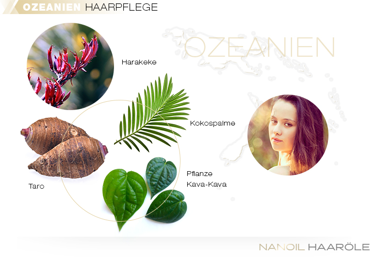 Haarpflege in Ozeanien