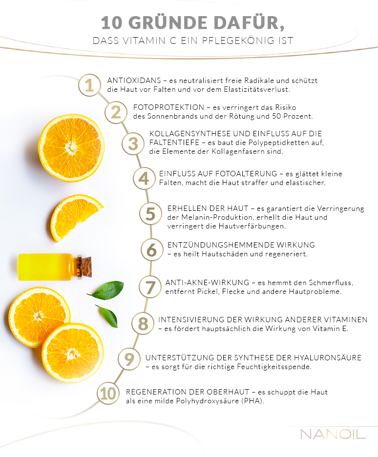 10 Gründe dafür, dass Vitamin C ein Pflegekönig ist
